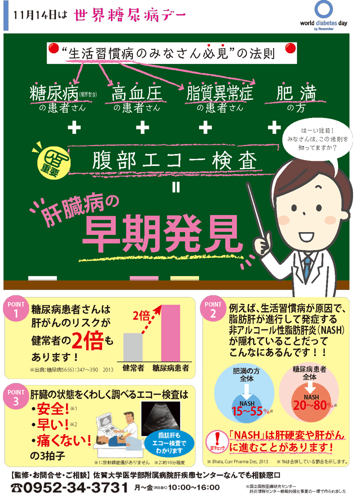 生活習慣病の方向け