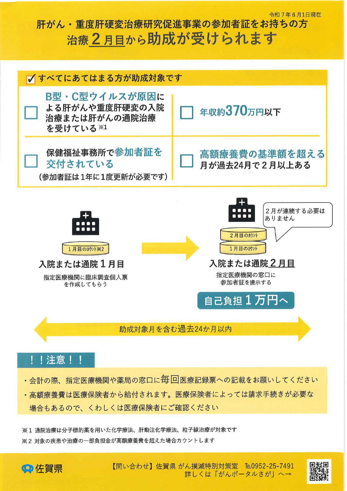 ウイルス性の肝がん重度肝硬変の方②